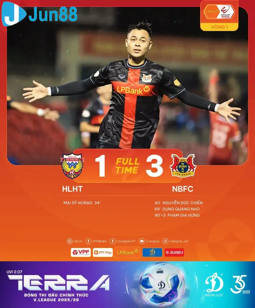 Ninh Bình ngược dòng ấn tượng trước Hà Tĩnh